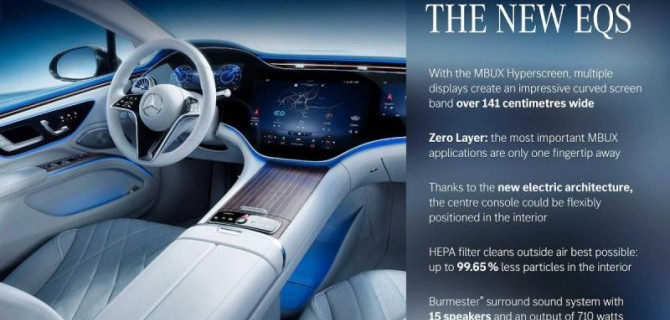 Рассекречен салон нового электромобиля Mercedes-Benz EQS