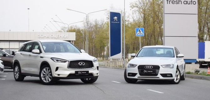 Честнее, выгоднее, проще: уникальные предложения Fresh Auto формируют цивилизованный авторынок России 