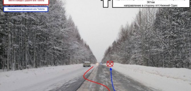 Три человека пострадали в ДТП под Сосногорском