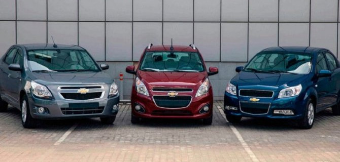 Как выгодно купить автомобили Chevrolet