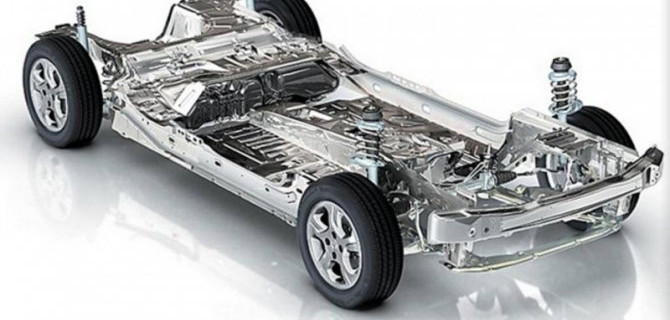 «АвтоВАЗ» готовится возобновить выпуск машин на платформе B0