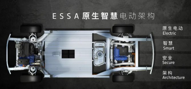 В России начался приём заказов на кроссоверы Voyah Free воян 4