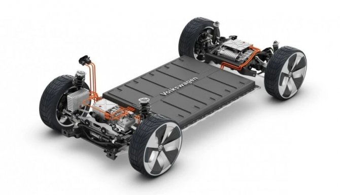 Появление в России множества электромобилей может вызвать проблему аккум 3