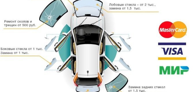 Замена лобового стекла в компании — особенности