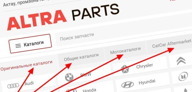 Интернет-магазин AltraParts в Казахстане — выбираем автохимию, запчасти и расходники