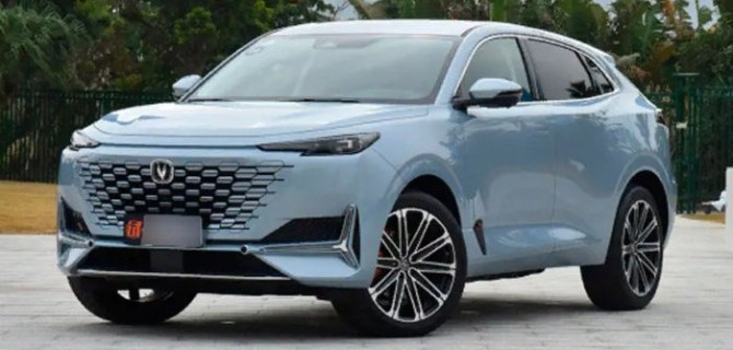 Выросли рублёвые цены на три кроссовера Changan