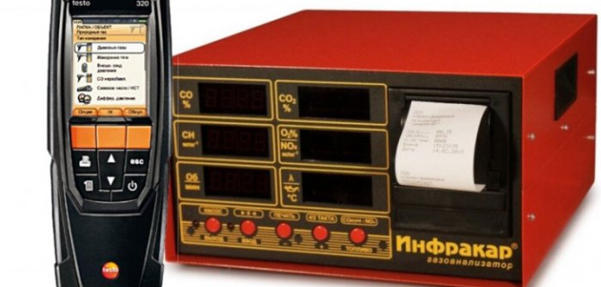 Типы автосервисного оборудования и для чего оно предназначено