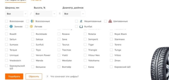Рейтинг интернет-магазинов шин в СПб