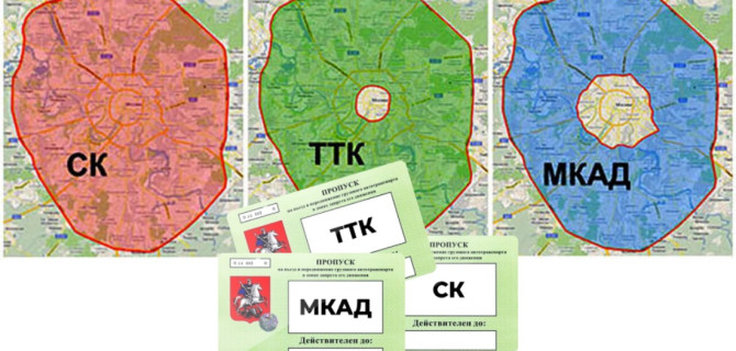 Пропуски МКАД, ТТК, СК