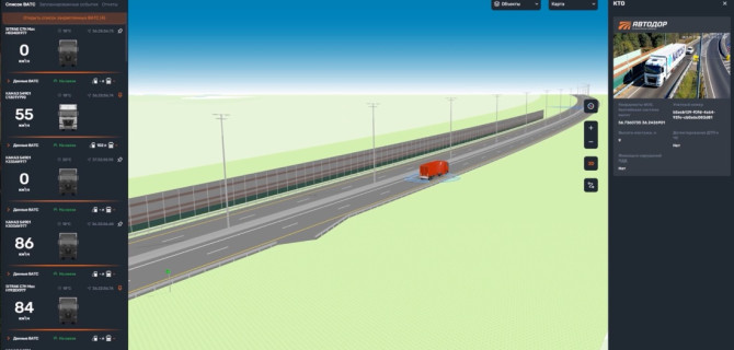 цифровой двойник ЦКАД