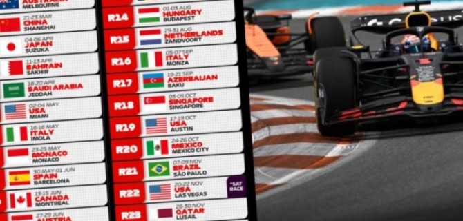 Формула 1−2025: какие ставки принимают букмекеры