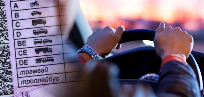 права категории Б