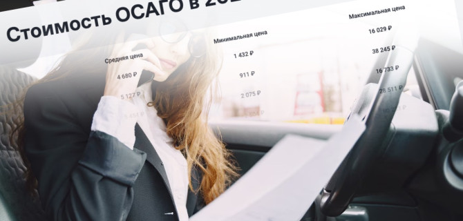 Стоимость ОСАГО в 2025 году