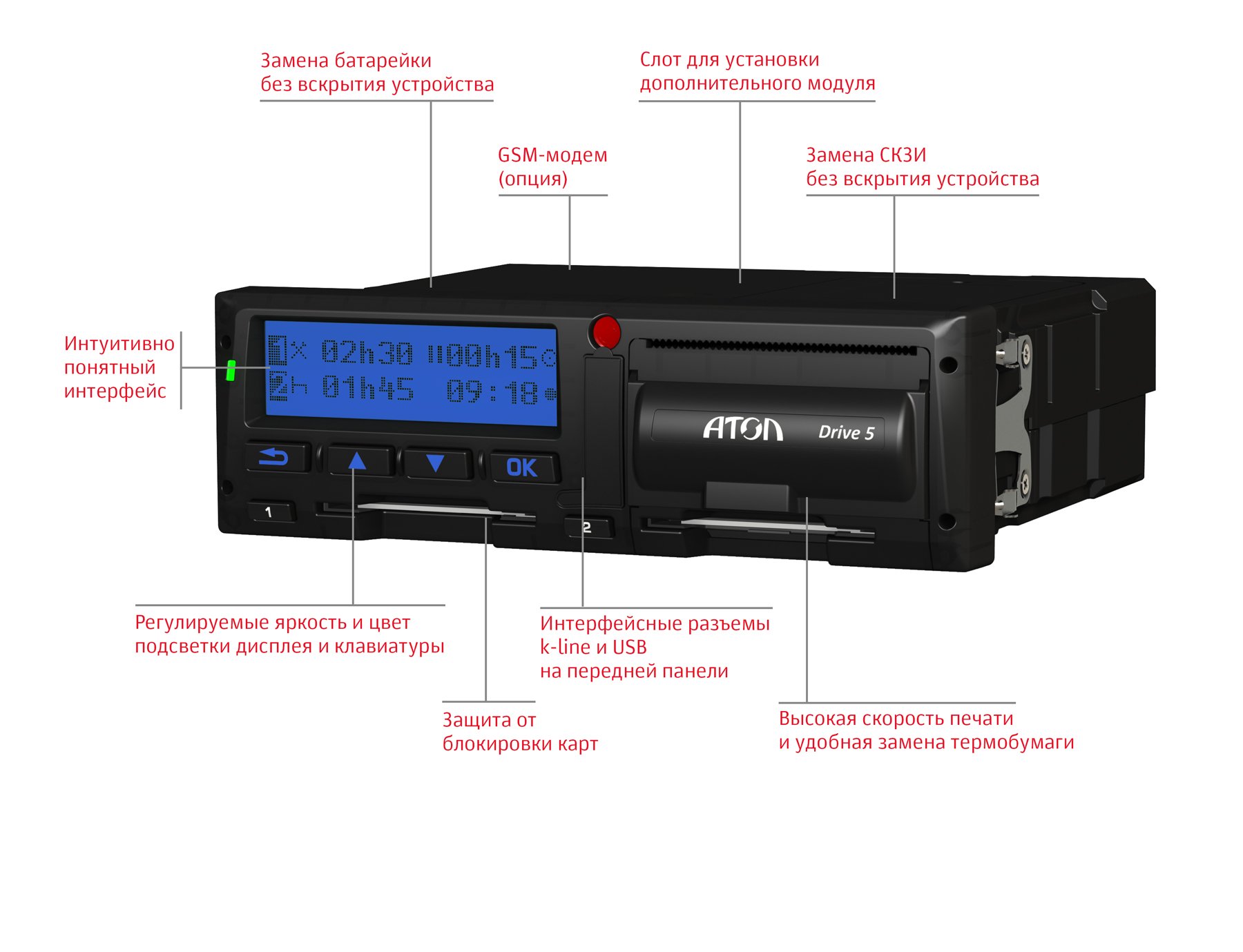 Приказ минтранса №36 о тахографах 4.jpg