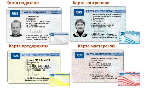 Приказ минтранса №36 о тахографах 3.jpg