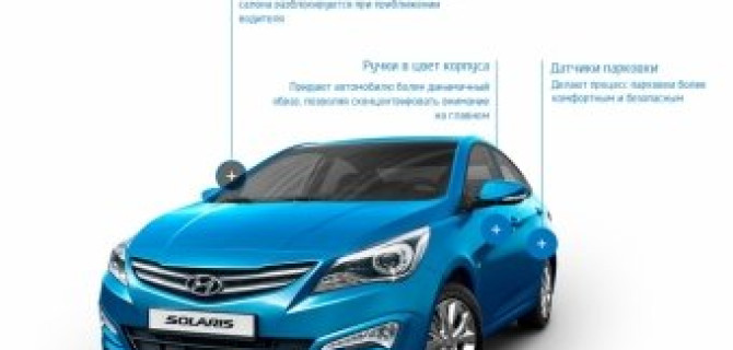 АВИЛОН  представляет Hyundai Solaris Super Series
