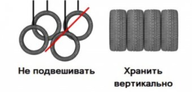 7 советов по хранению шин от Continental 