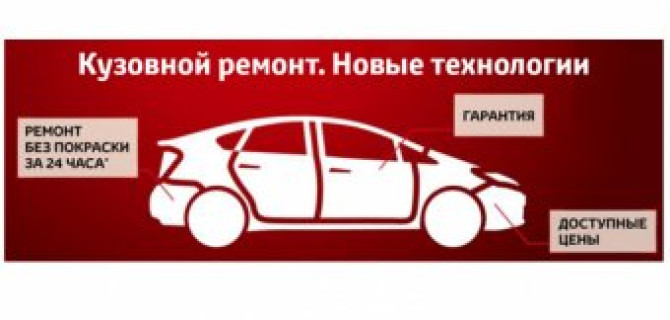 Эксклюзивно для Вашей TOYOTA