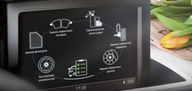 Весенний сервис с выгодой в Ауди Центре Север