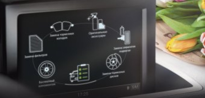 Приятное дополнение к весне: особые цены на сезонное обслуживание Audi