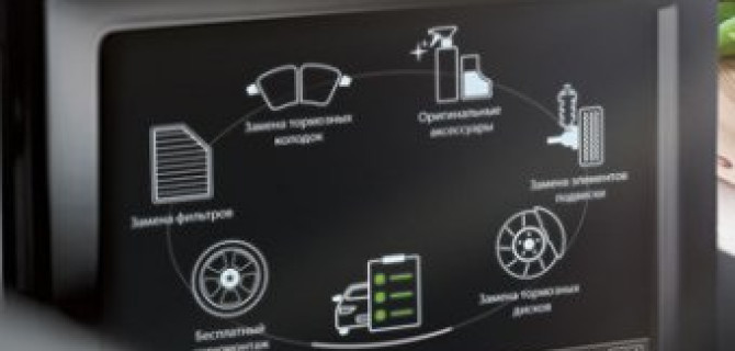 Audi Days. Время удивлять!