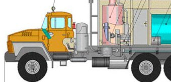 Промысловая установка ППУА 1600/100: технические характеристики