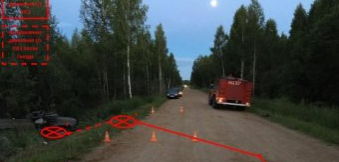 Молодой водитель погиб в опрокинувшемся УАЗе в Калужской области