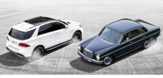 Выгодный Trade-In в АВИЛОНе! Предложим больше – как ни крути.