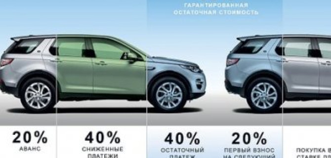 Land Rover Restart в автосалоне ТрансТехСервис
