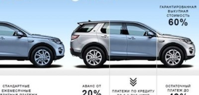 Новые стандарты кредитования на автомобили Land Rover 