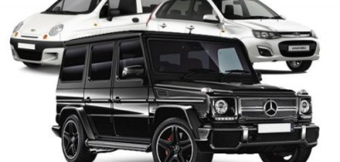 По какой цене чаще всего покупаются автомобили в России