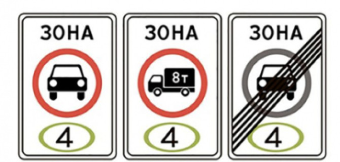 В России ввели запрет на проезд неэкологичных автомобилей, но не успели утвердить знаки
