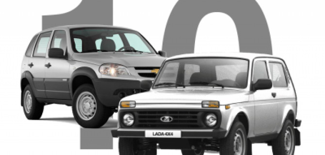 Топ-10 вторичного рынка SUV в России за половину 2018 года