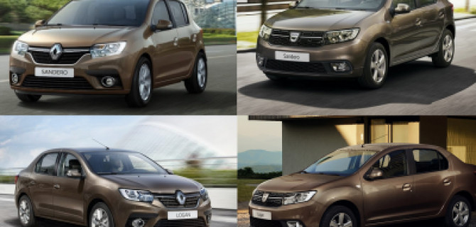 Renault может убрать из российской продажи Logan и Sandero
