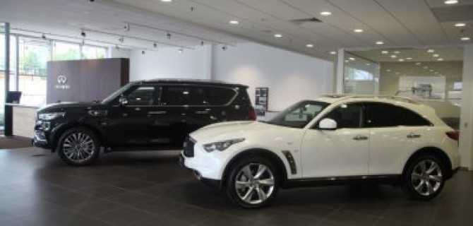 Автоцентр INFINITI в Люблино – Ваш новый дилер!