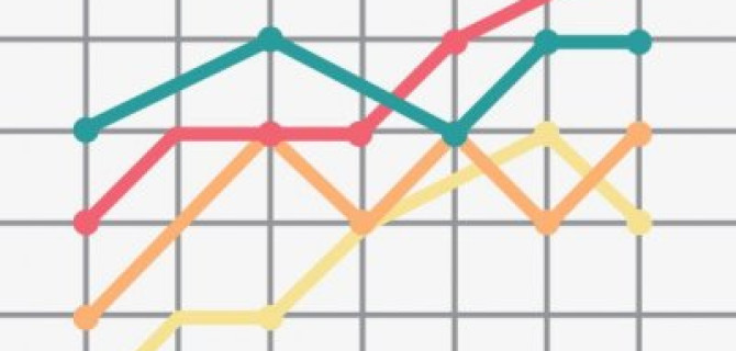 Российский авторынок: все регионы показывают рост