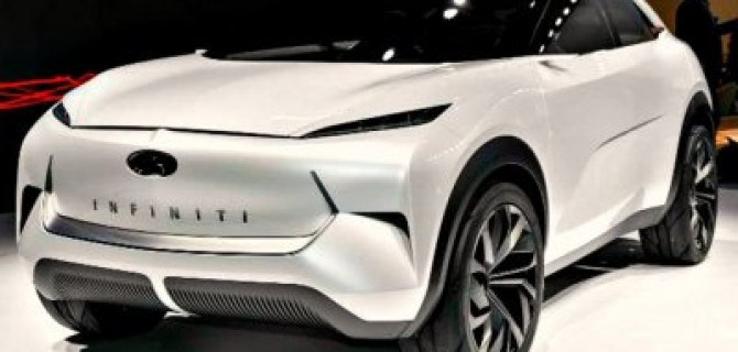 В Детройте представлен электрический концепт-кар Infiniti QX Inspiration