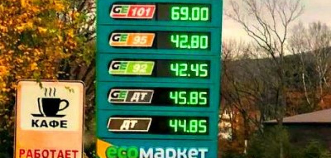 Что за бензин А-101?