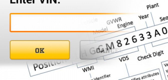 VIN-код или как проверить автомобиль перед покупке