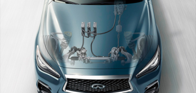 Ваш INFINITI в надежных руках