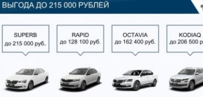 Летний сезон выгодных предложений в ŠKODA АВТОРУСЬ БУТОВО