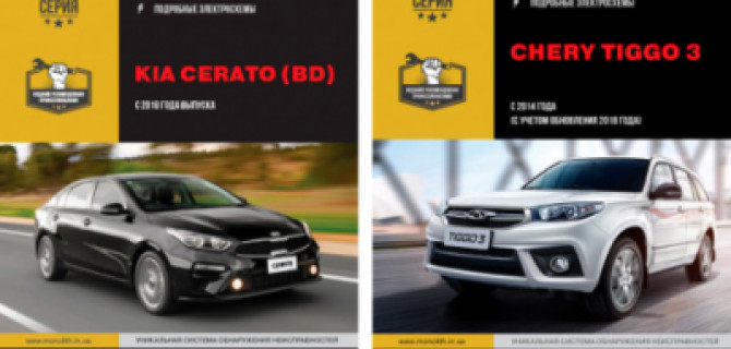 Где найти руководство по ремонту автомобиля в электронном виде