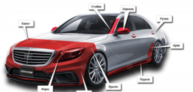 Бронирование автомобиля с помощью полиуретановой пленки