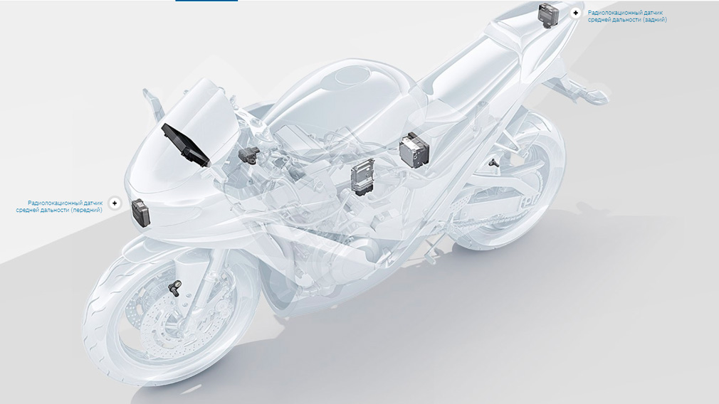 Мотоциклы Kawasaki будут «нянчить» своих пилотов кава 2