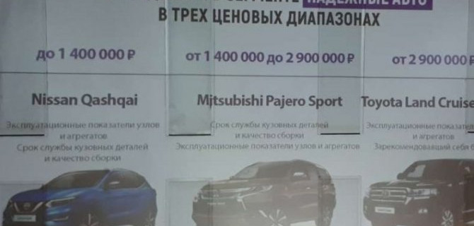 «Автомобиль года в России — 2019»: какой из них — самый надёжный?