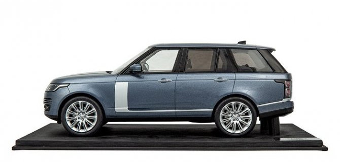 Волна праздничных выгод в «АВИЛОН»