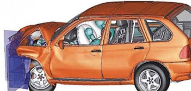 «АвтоВАЗ» ввёл в практику виртуальные краш-тесты