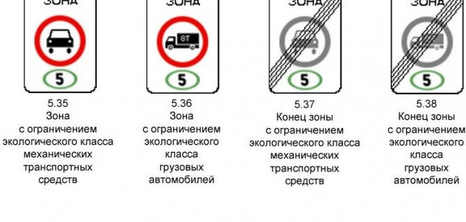 Экологические запреты не коснутся электромобилей и машин с ГБО