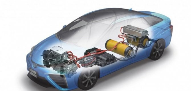 Daimler-Benz и Volvo будут вместе разрабатывать водородные автомобили