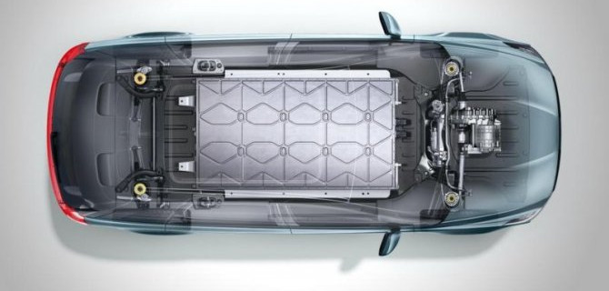В Китае разработали инновационные батареи для электромобилей